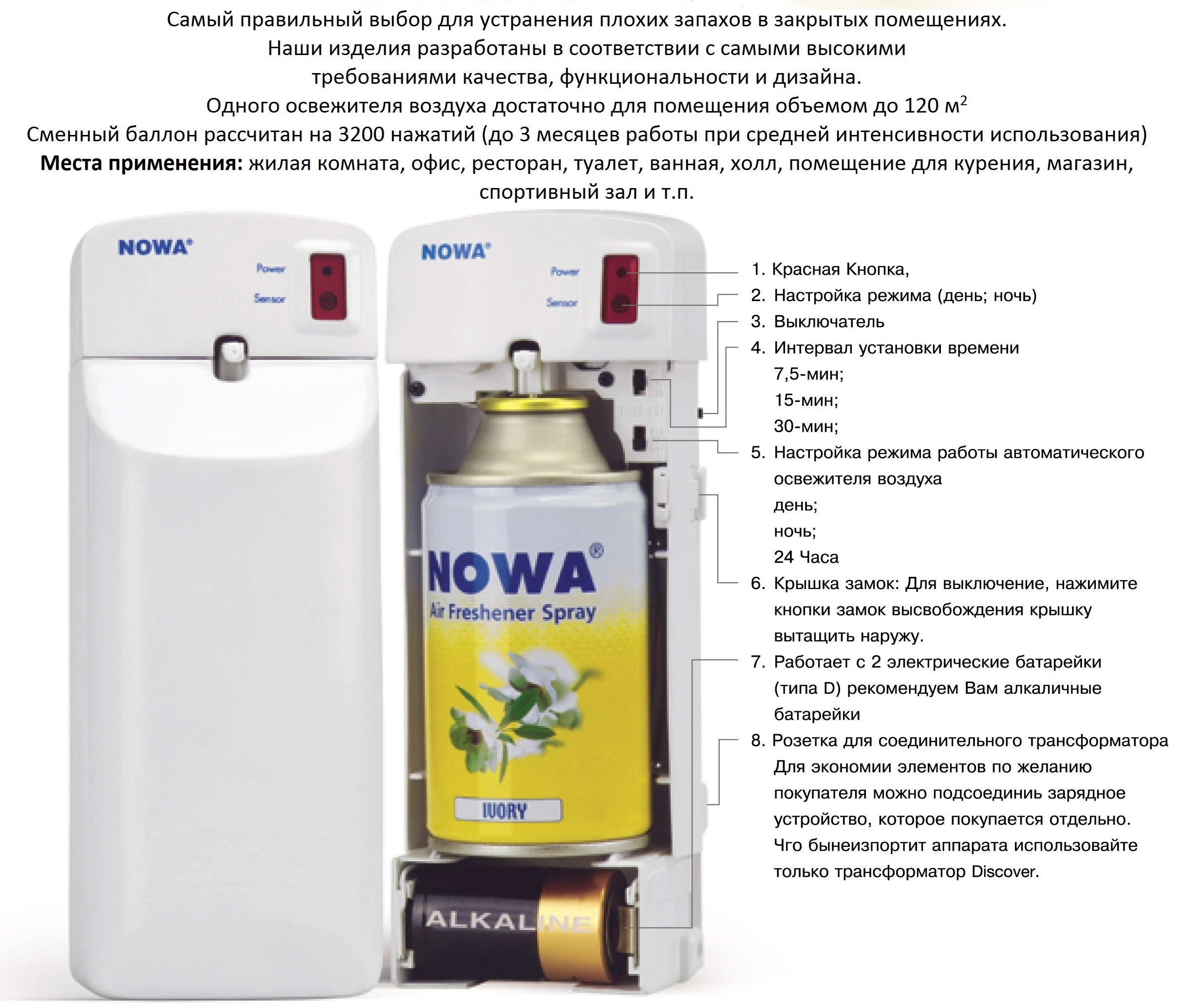 Автоматический освежитель воздуха Nowa